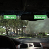 Anti-fog glass nano coating