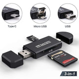 Multi Card Reader