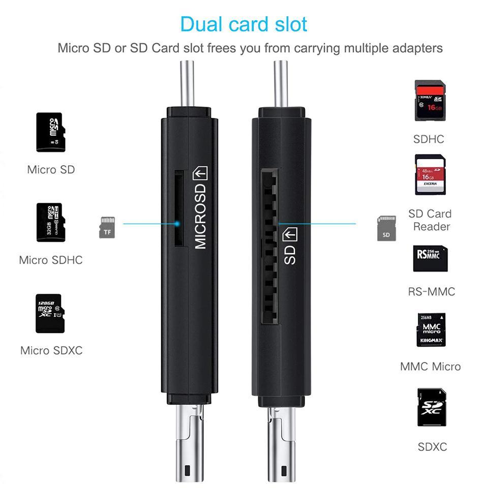 Multi Card Reader