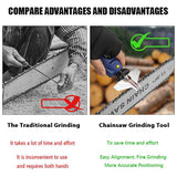 Chainsaw Grinding Tool